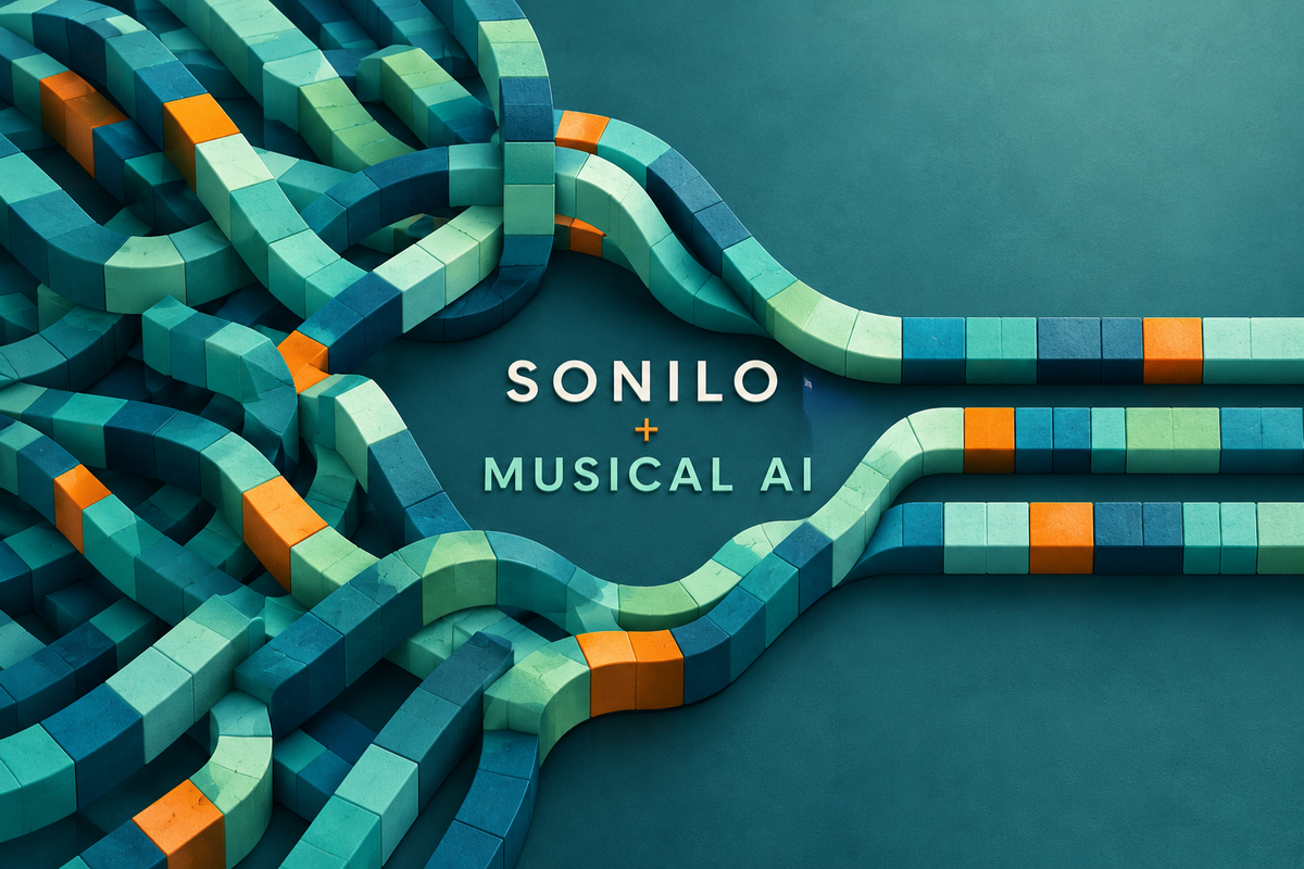 Sonilo and Musical AI lettering centered above teal and seafoam woven attribution tracks